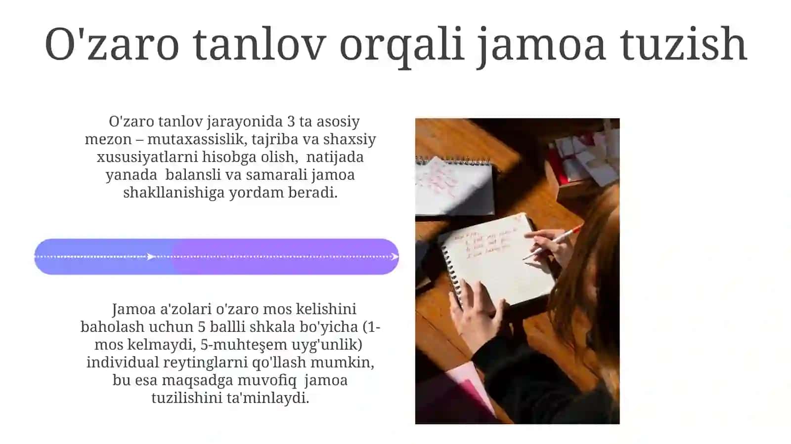 Jamoa Tuzishning Zamonaviy Usullari 4