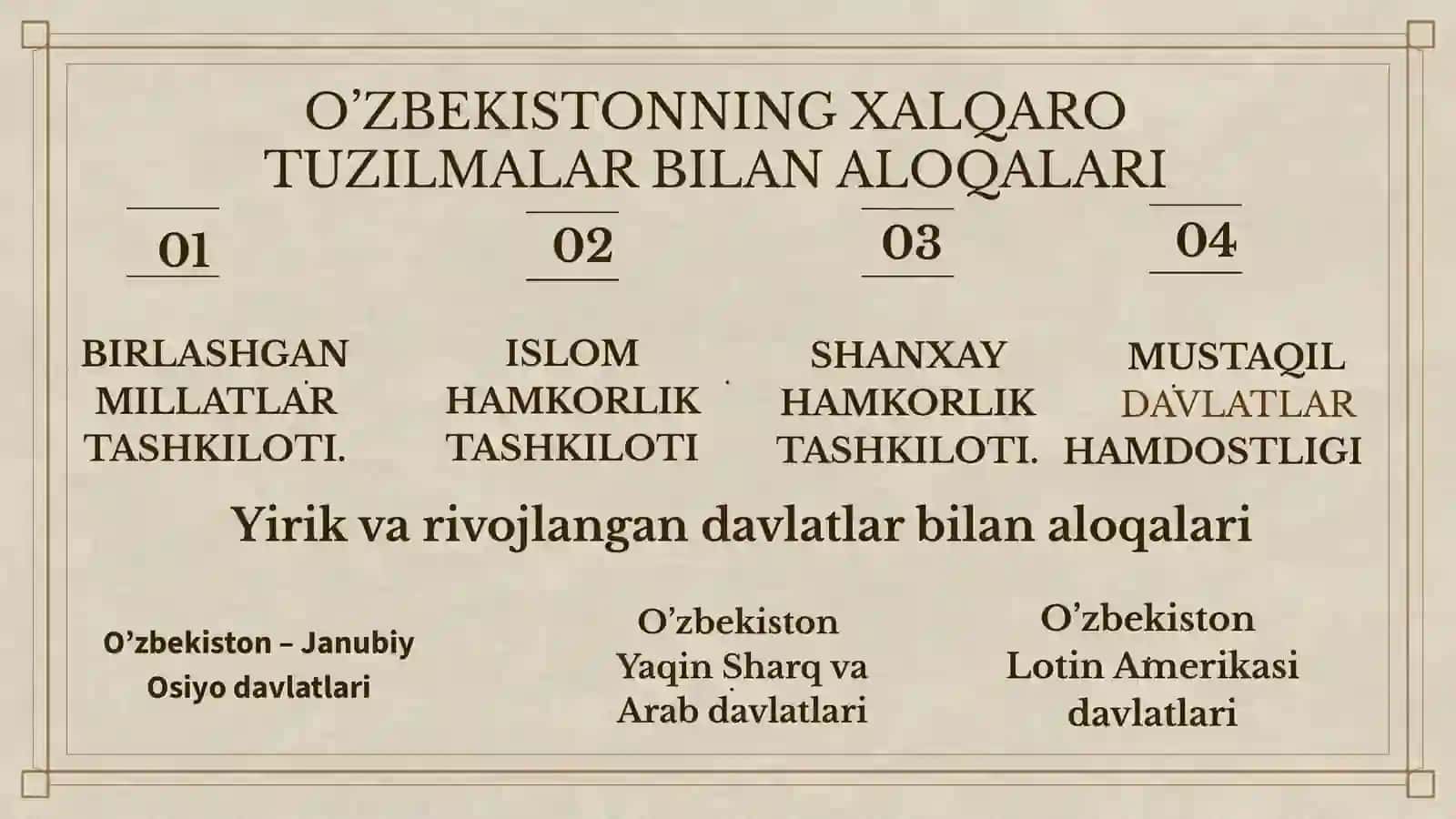 O’ZBEKISTONNING ENG YANGI TARIXI 4