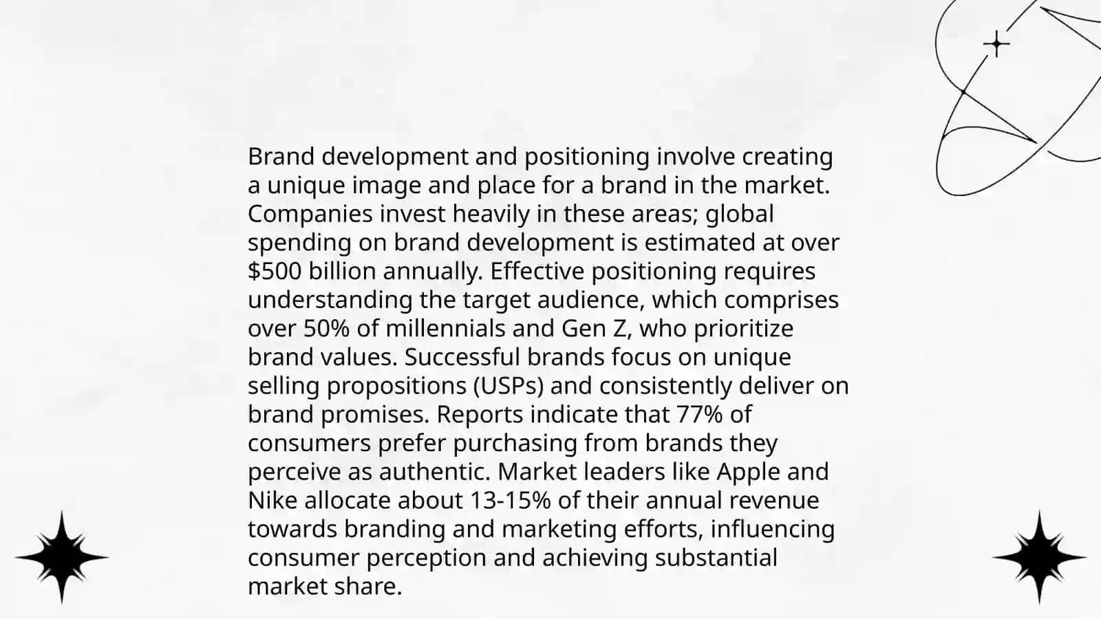 Digital Marketing Strategies 4