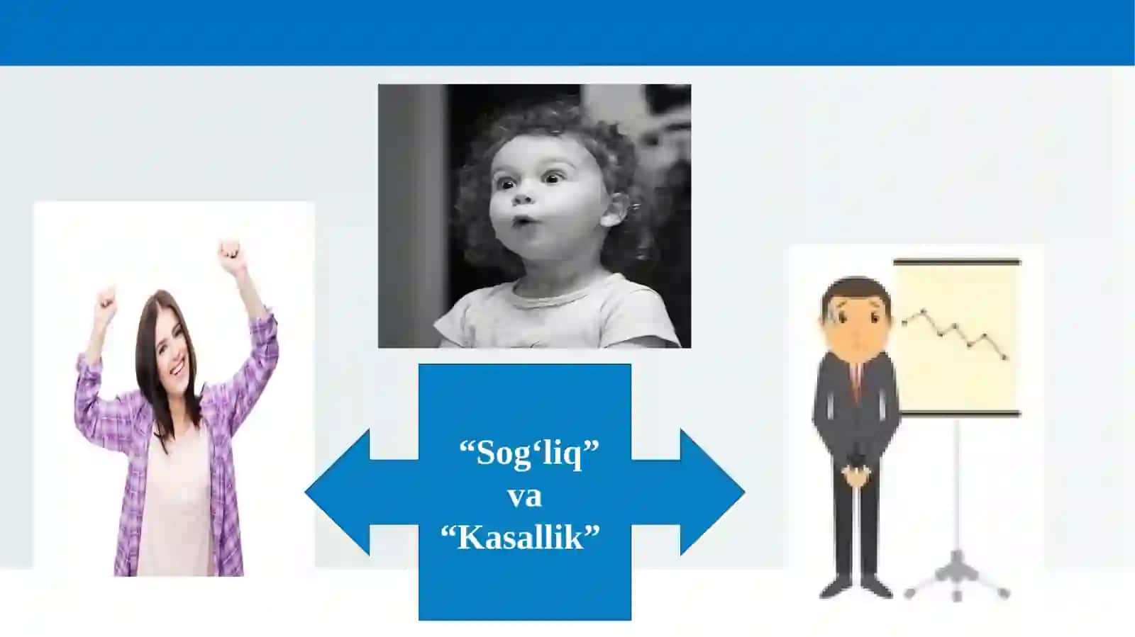 Psixosotsial salomatlik. Psixosomatika 4
