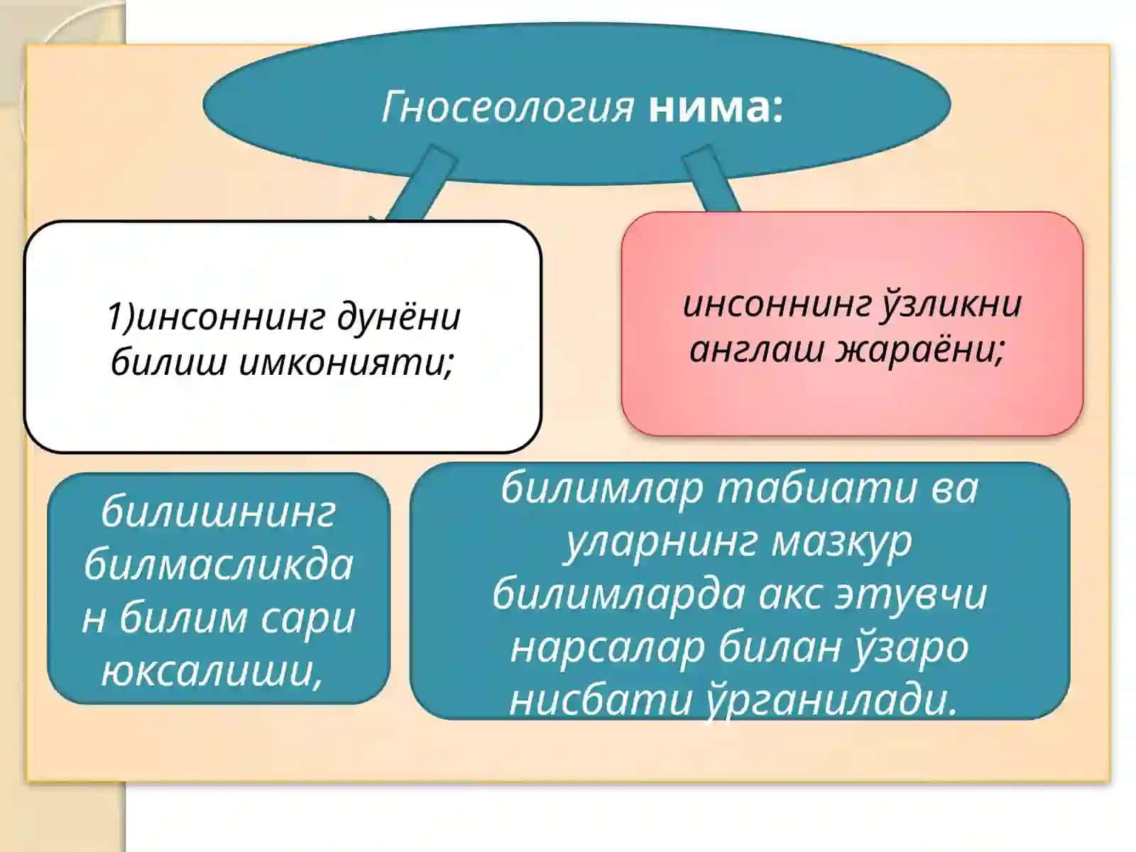 МАНТИҚ 4