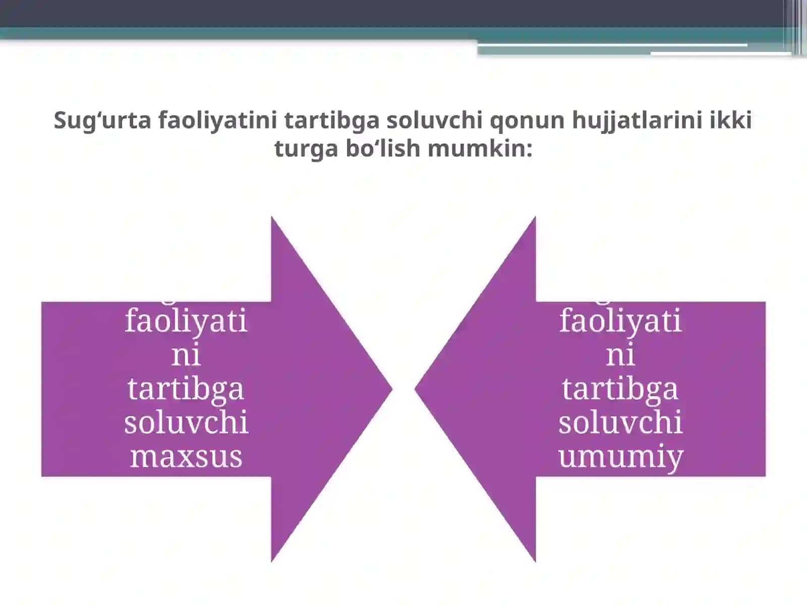 Sug’urtaning huquqiy asoslari 4
