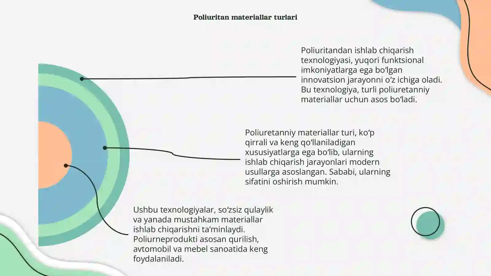 Poliuritan ishlab chiqarish texnologiyasi 4