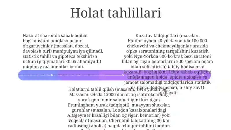 Ilmiy tadqiqotlar va ularning turlari 4