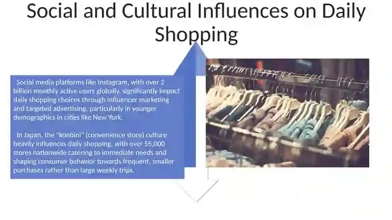 Data Privacy and Security in Daily Shopping 4