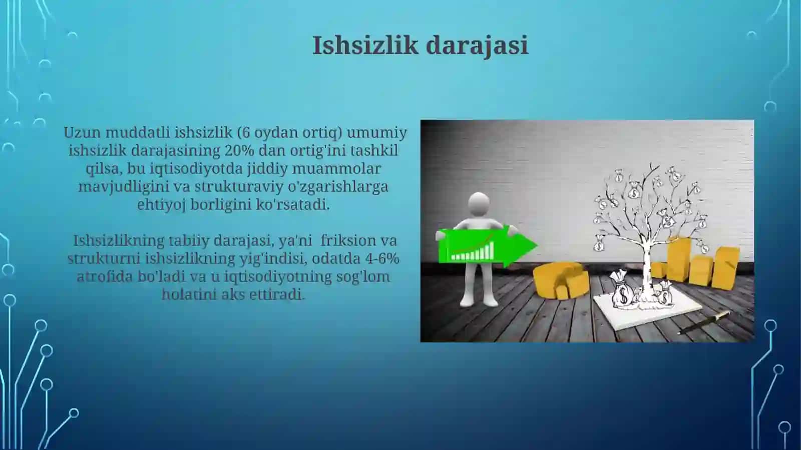 Makroiqtisodiy ko’rsatkichlar 4