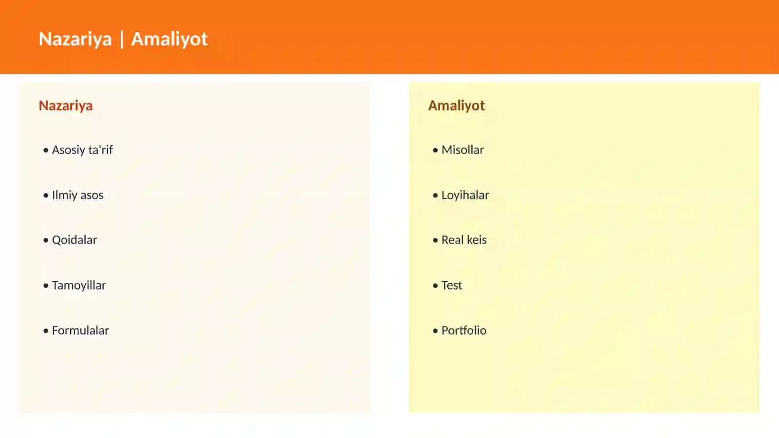 REST API yaratish 4
