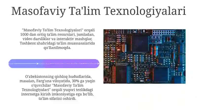 Raqamli Texnologiyalar Imkoniyatlari 4