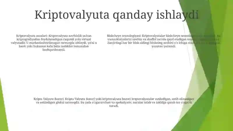 Kripta Valyuta Bozori 4