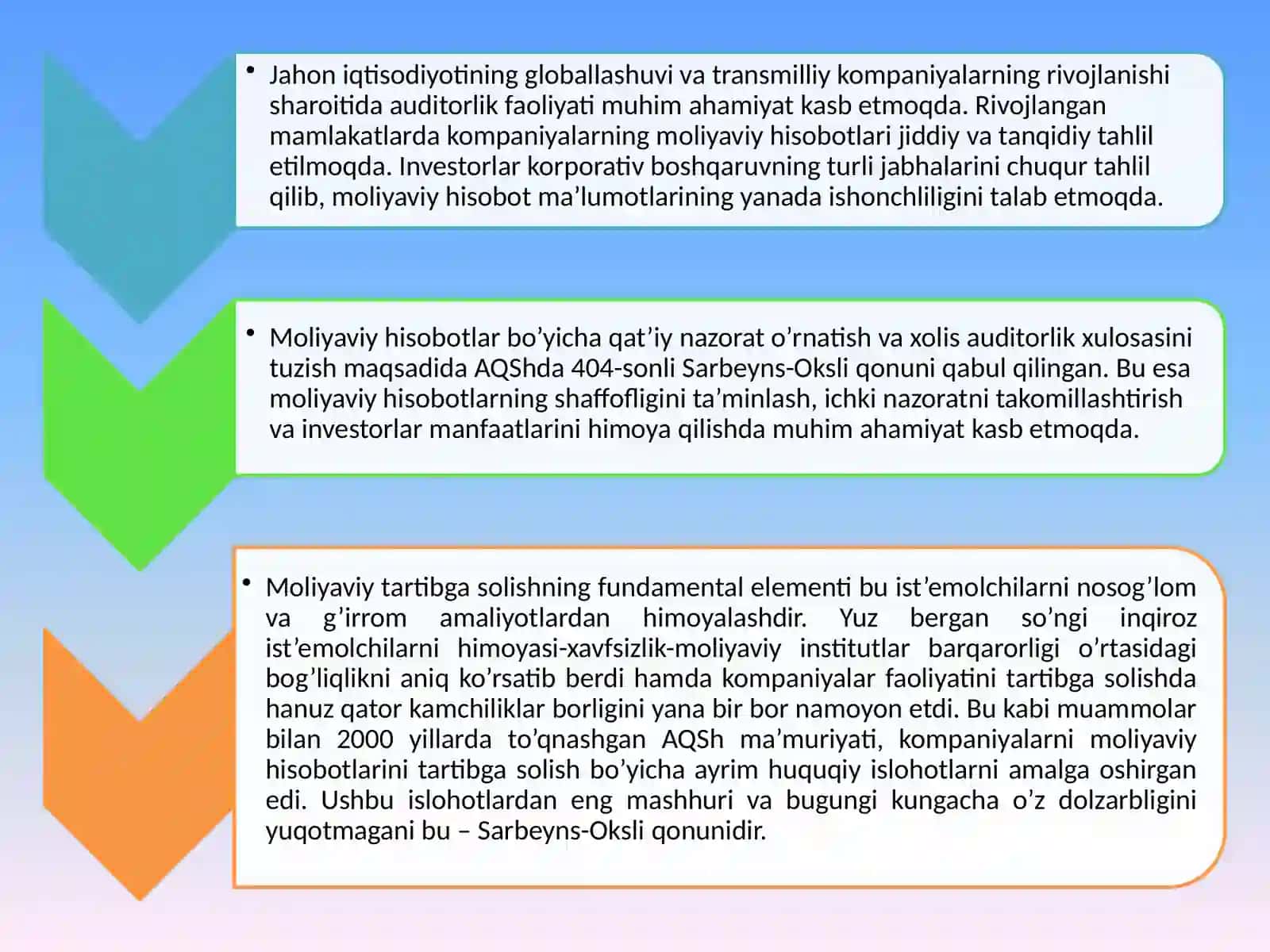 XALQARO AUDIT VA UNING MODELLARI 4
