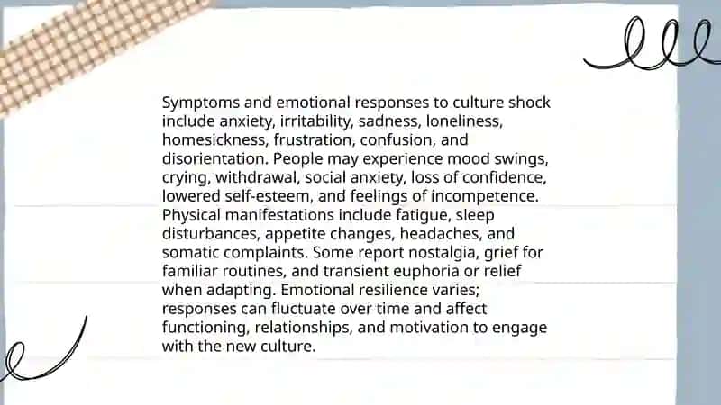 Culture shock. Cultural misunderstanding 4