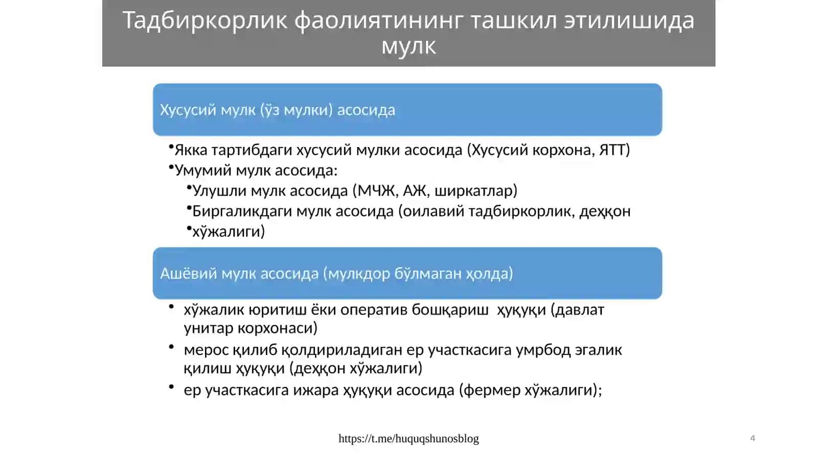 Тадбиркорлик фаолиятини молиялаштириш 4