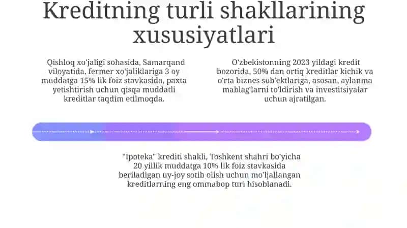 Kreditning zarurligi funksiyalari turlari va shakllari 4