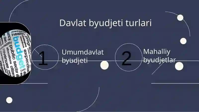 Davlat byudjeti taqchilligi 4