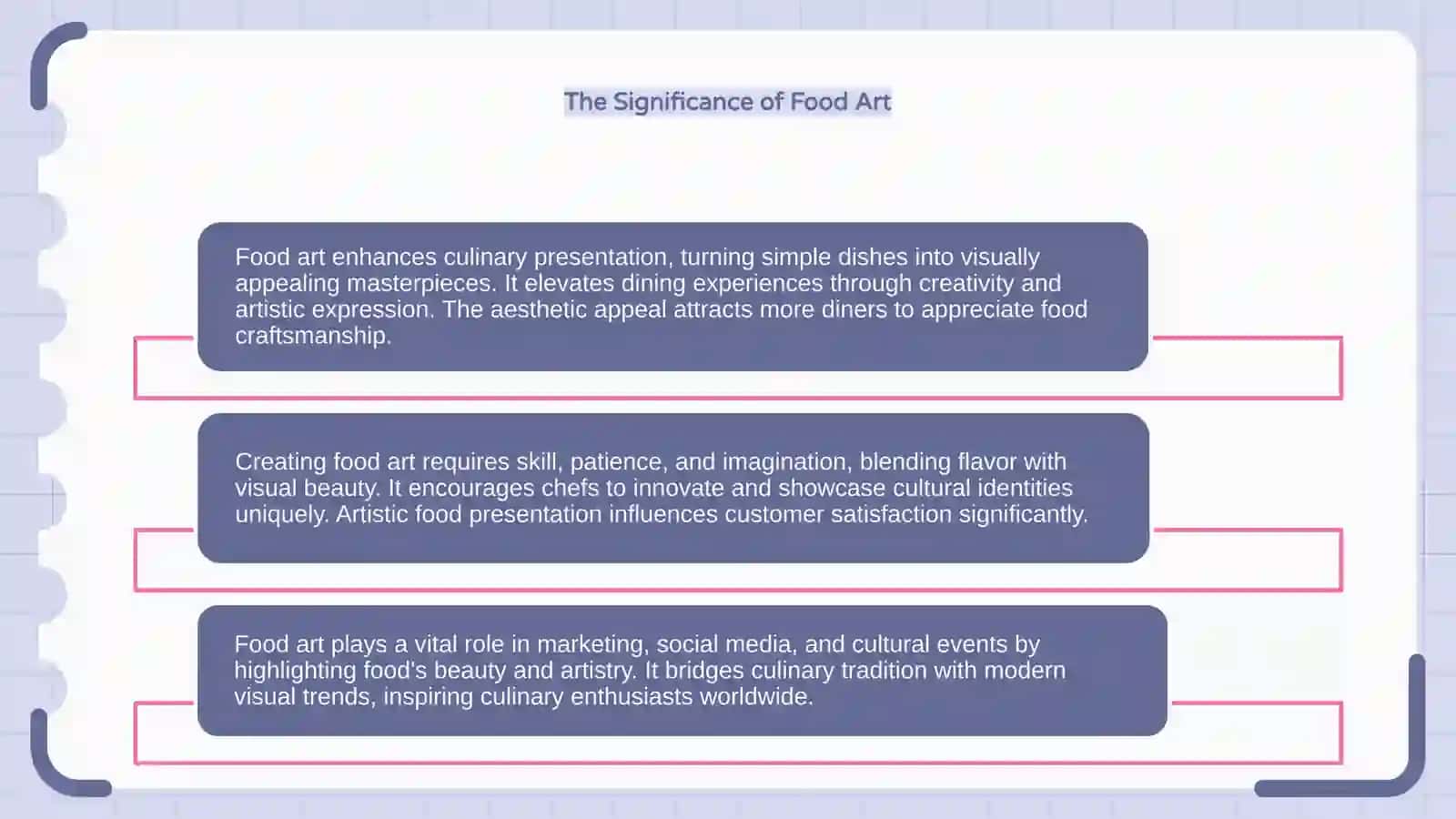Food Rasmli Bolsin 4