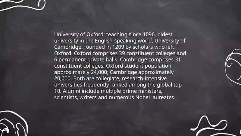 Ivy League universities 4