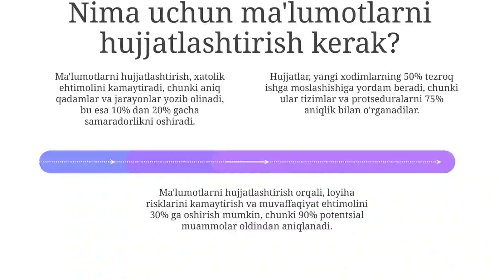Ma'lumotaxborothujjatlari 4