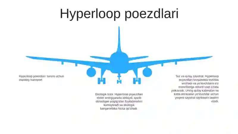 Turistlarga No Odatiy Transport Xizmati 4