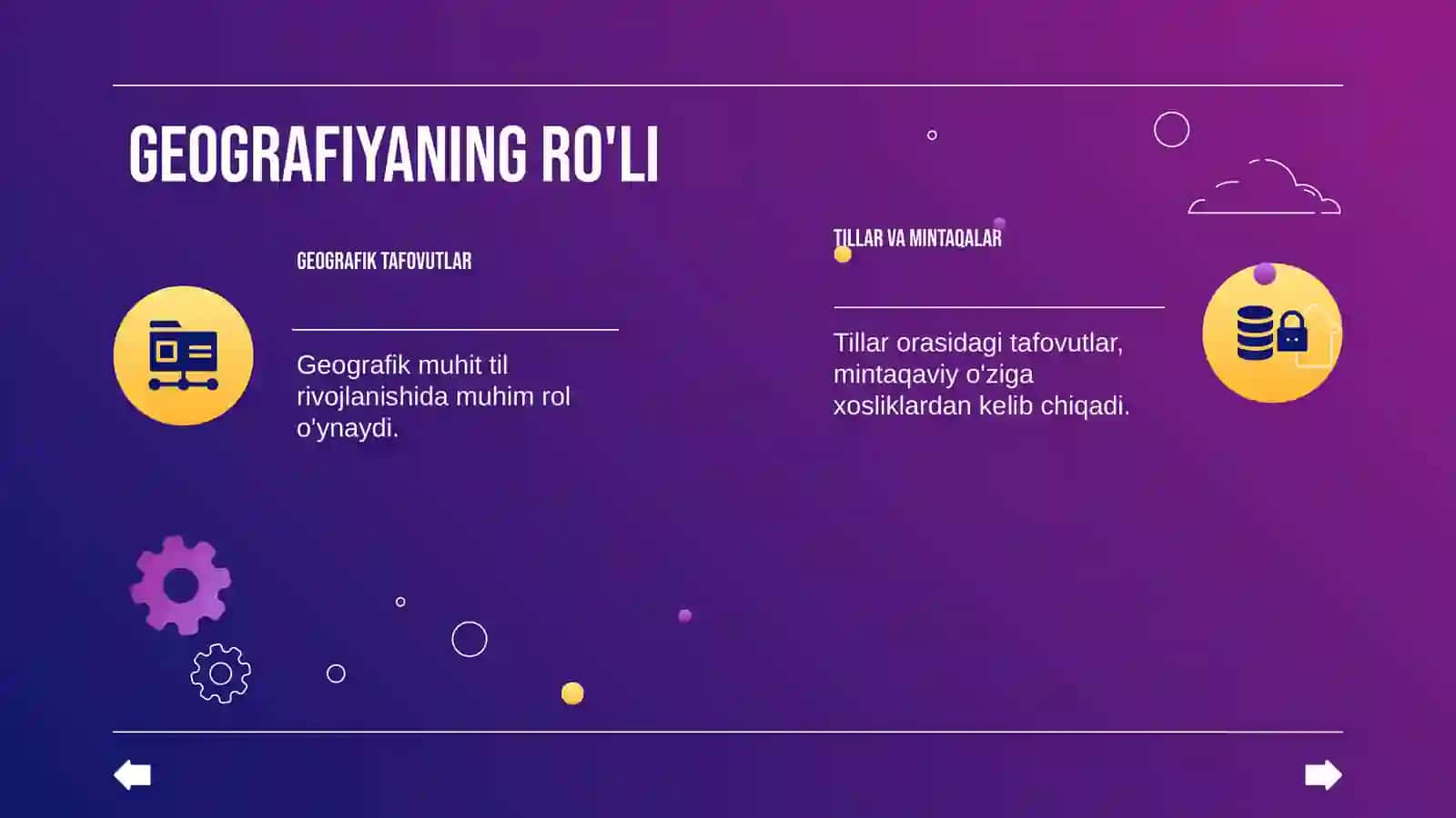 Areal Lingvistika Masalalarini Yoritishda Geografiyaning O'r 4