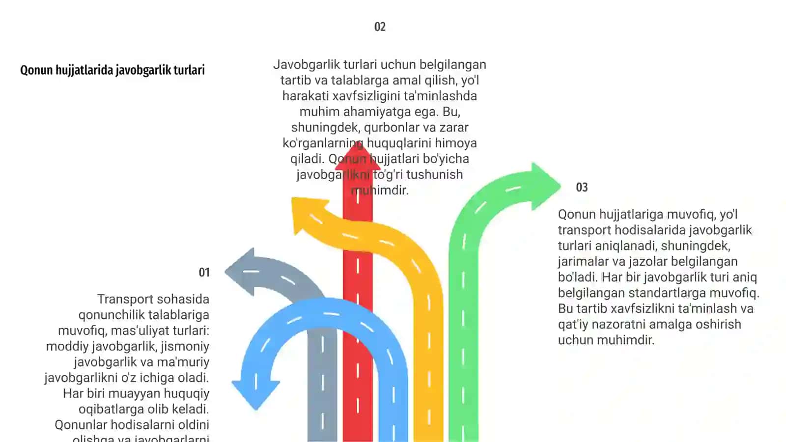 Yo'l transport hodisalarining huquqiy asoslari 4