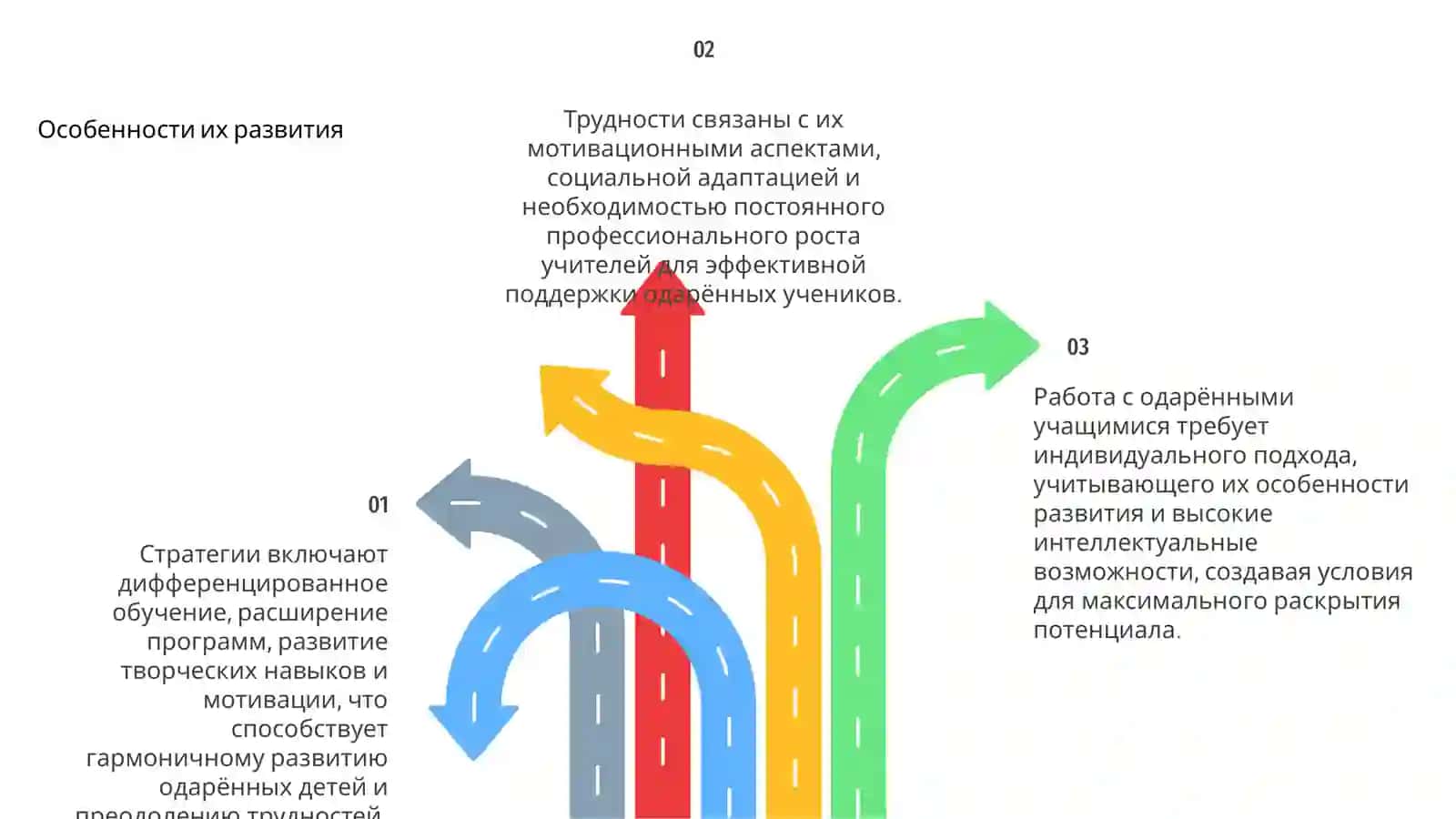 Работа с одарёнными учащимся стратегии и трудности 4