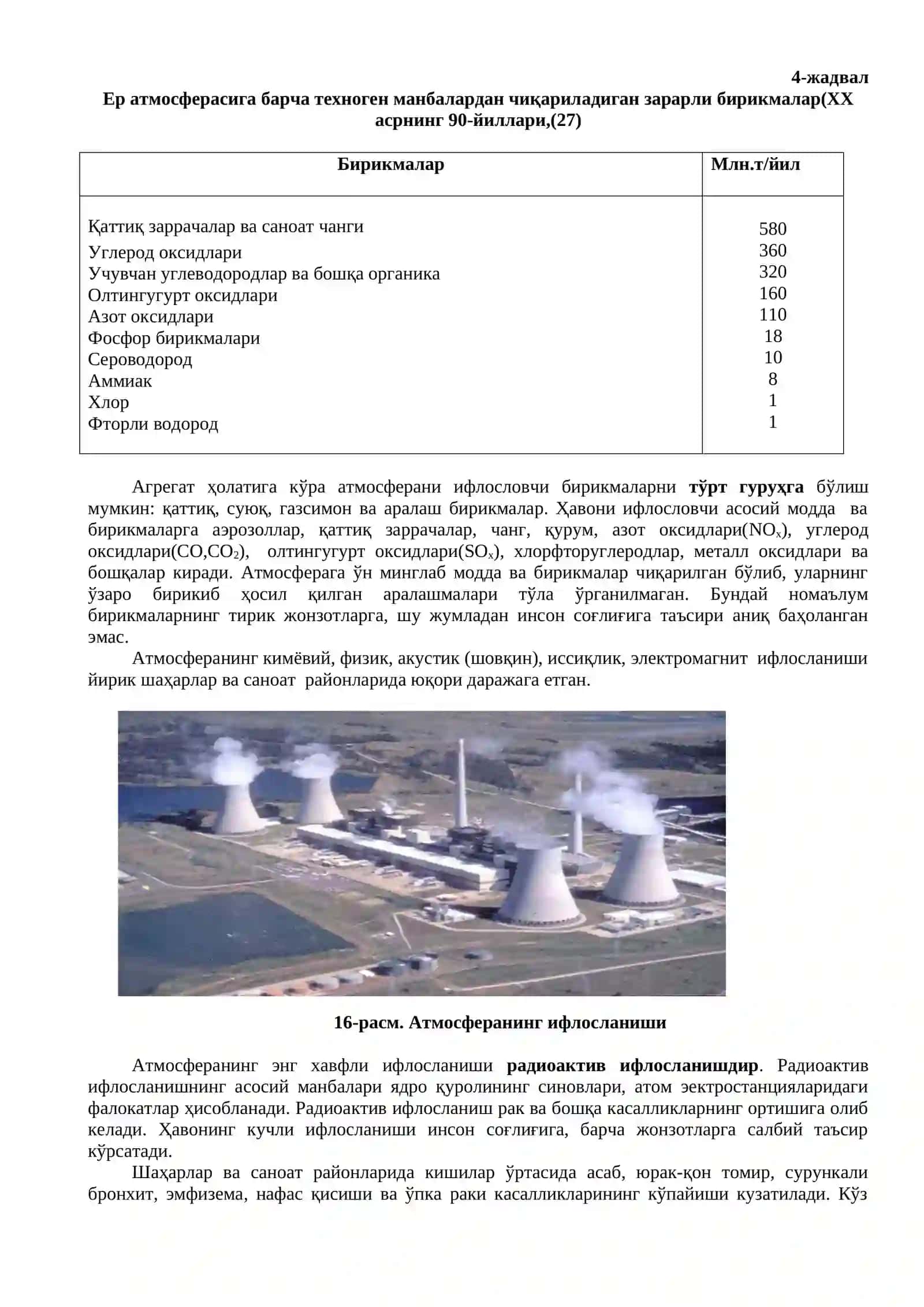 Атмосфера экологияси 4