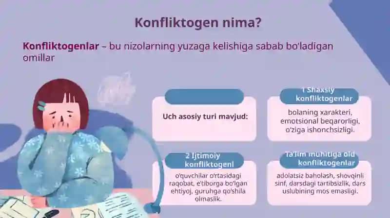Boshlang’ichsinflardakonfliktogenlar 4