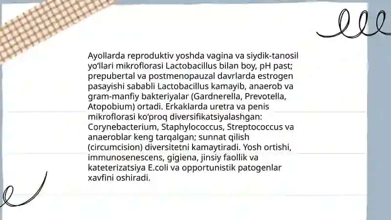 Siydik-tanosil yo'llari mikroflorasi 4