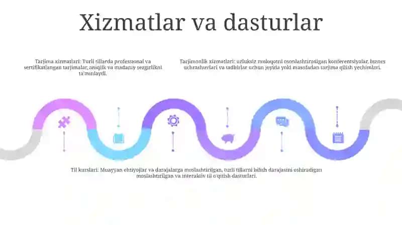 Barselona Tarjima Markazi 4