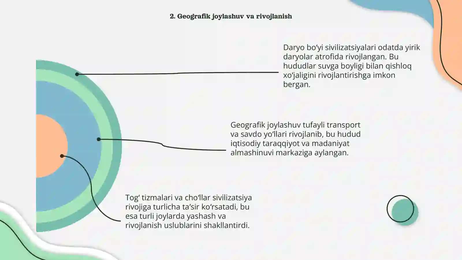 Daryo boʻyi sivilizatsiyasining oʻziga xosligi 4