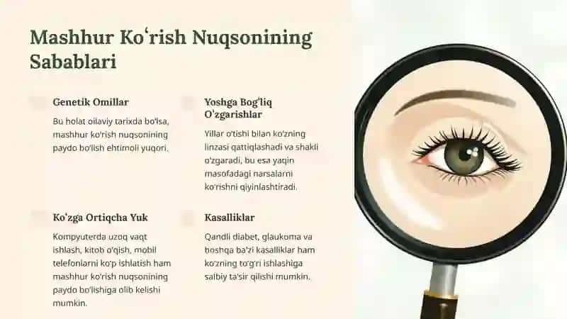 Mashhur Koʻrish Nuqsonlari: Sabablari, Turlari va Davolash 4