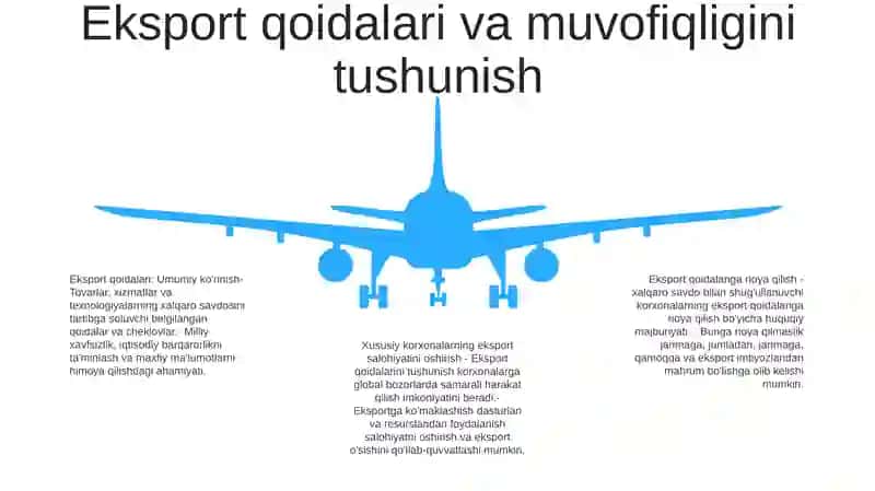 Xususiy Tadbirkorlik SubʼEktlarining Eksport Salohiyati 4