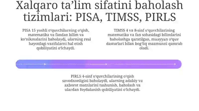Ta’lim sifatini baholash: xalqarotizimlarvamilliymodel 4