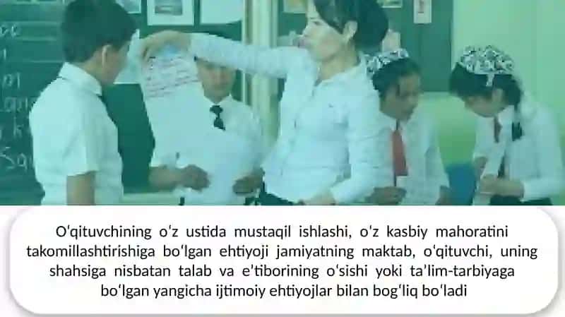 O'QITUVCHIGA QO'YILADIGAN ZAMONAVIY TALABLAR 4