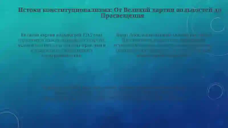 ИсторияКонституция 4