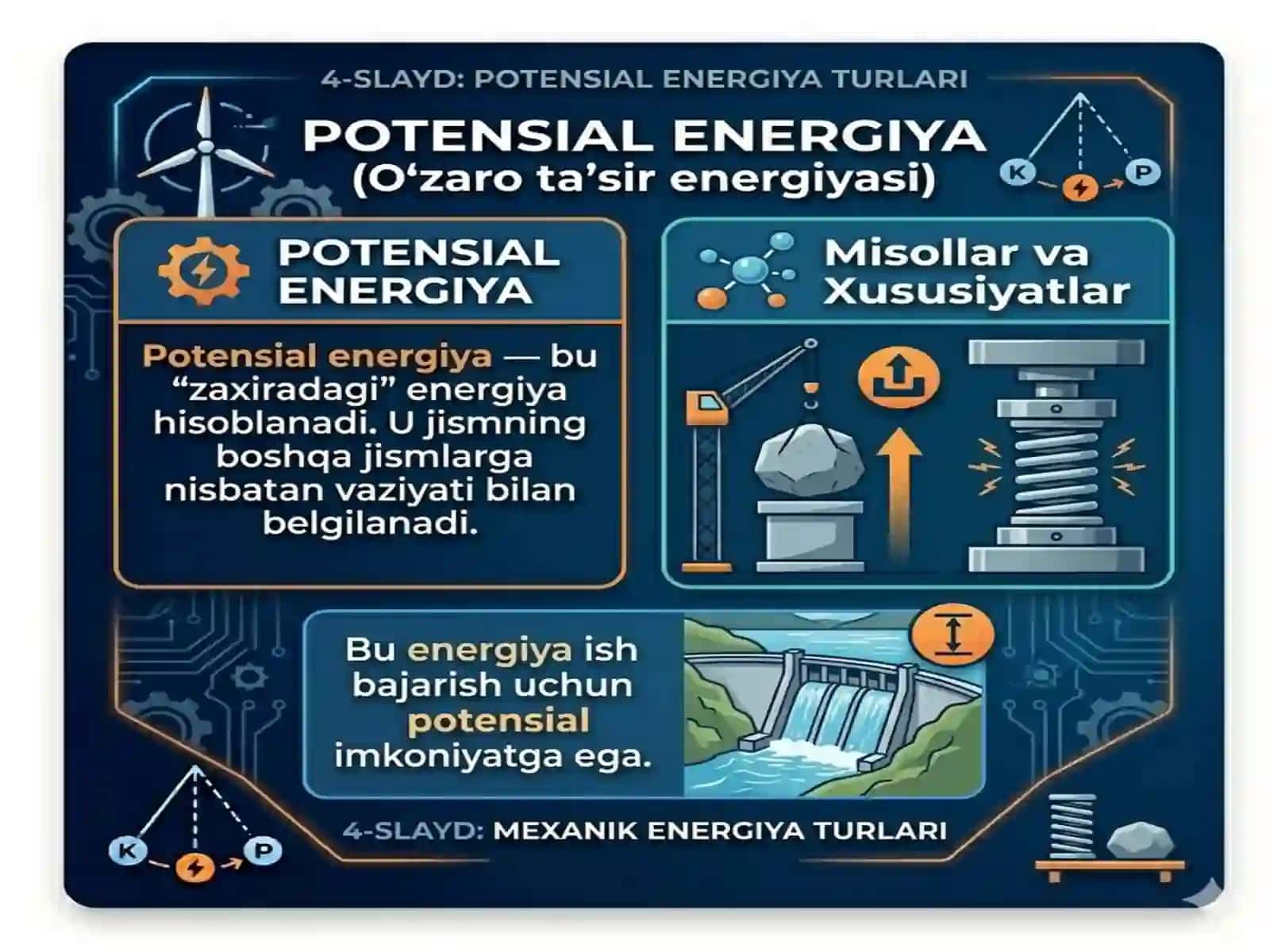 Quvvat. Energiya: kinetik va potensial energiya.fiz 4