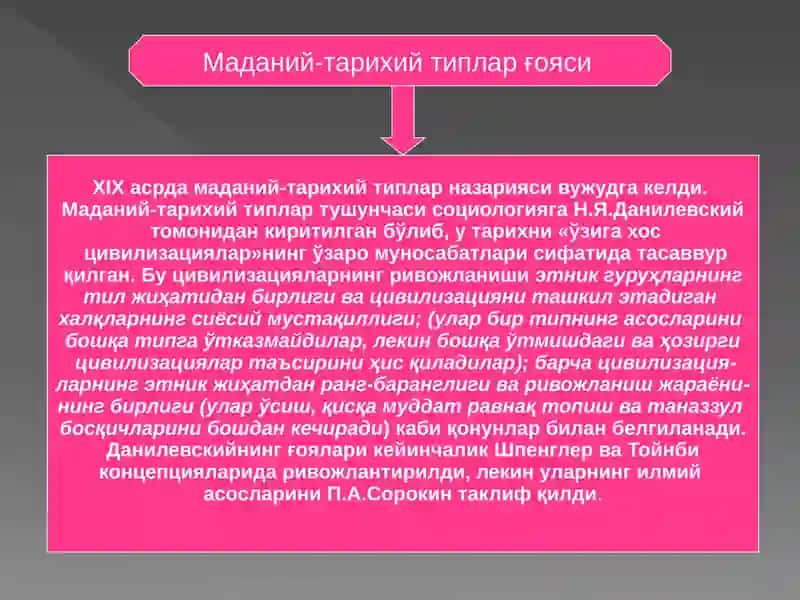 Жамият фалсафаси 4