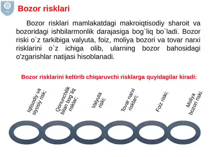 MOLIYAVA RISKLAR: BOZOR RISKI 4
