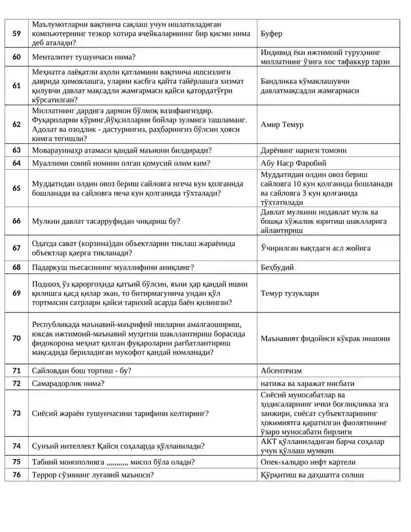 Адолатнинг маъноси 4