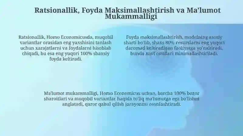 Homo Economicus 4