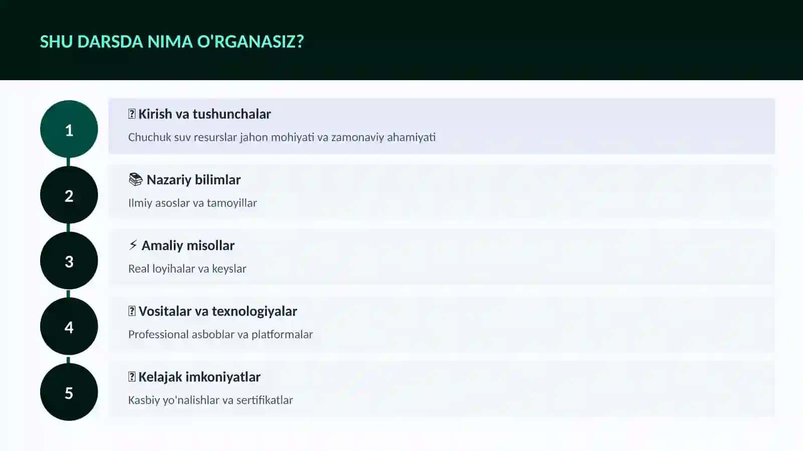 GEOGRAFIYA VA EKOLOGIYA 4
