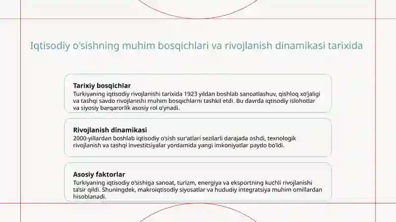 Turkiya davlatini iqtisodiy o’sish 4