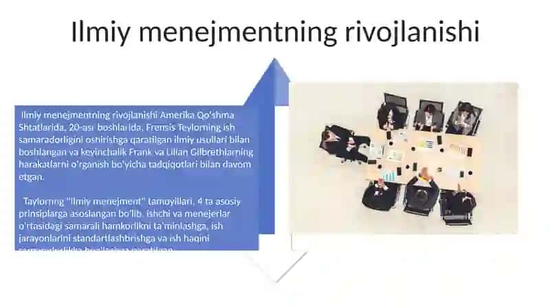 Zamonaviy menejment nazariyalari 4