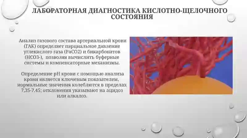 Дыхание и метаболический ацидоз 4