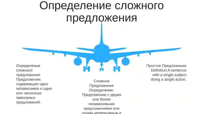 Простое И Сложное Предложение 4