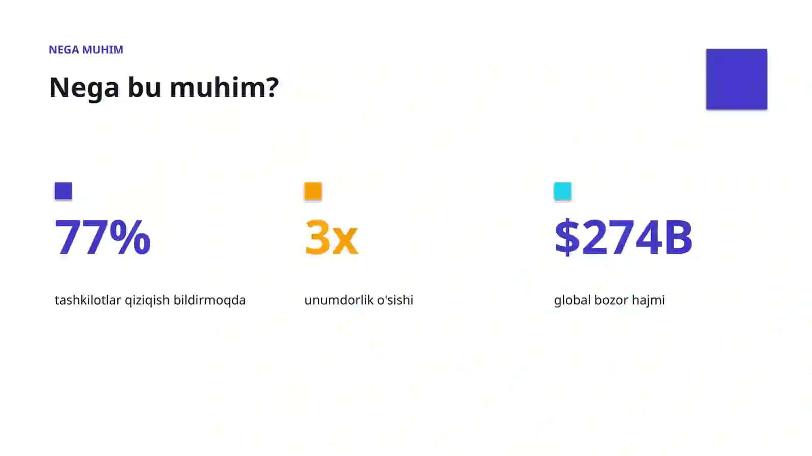 AI INSIGHTS • PREMIUM TAQDIMOT 4