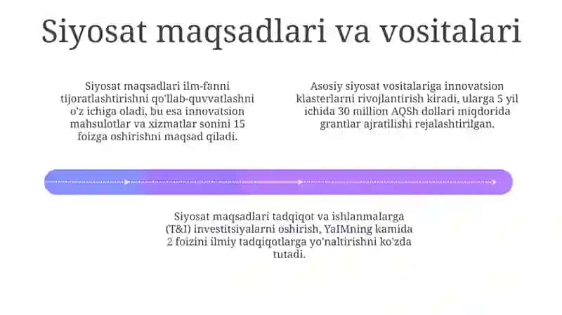 Davlatning innovatsion siyosati 4