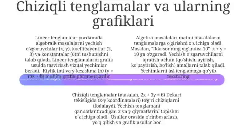 Algebraik masalalarni yechishga o'rgatish 4
