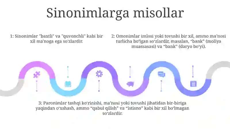 Sinonimlar Omonimlar Paronimlar Antonimlar Haqida Malumot 4