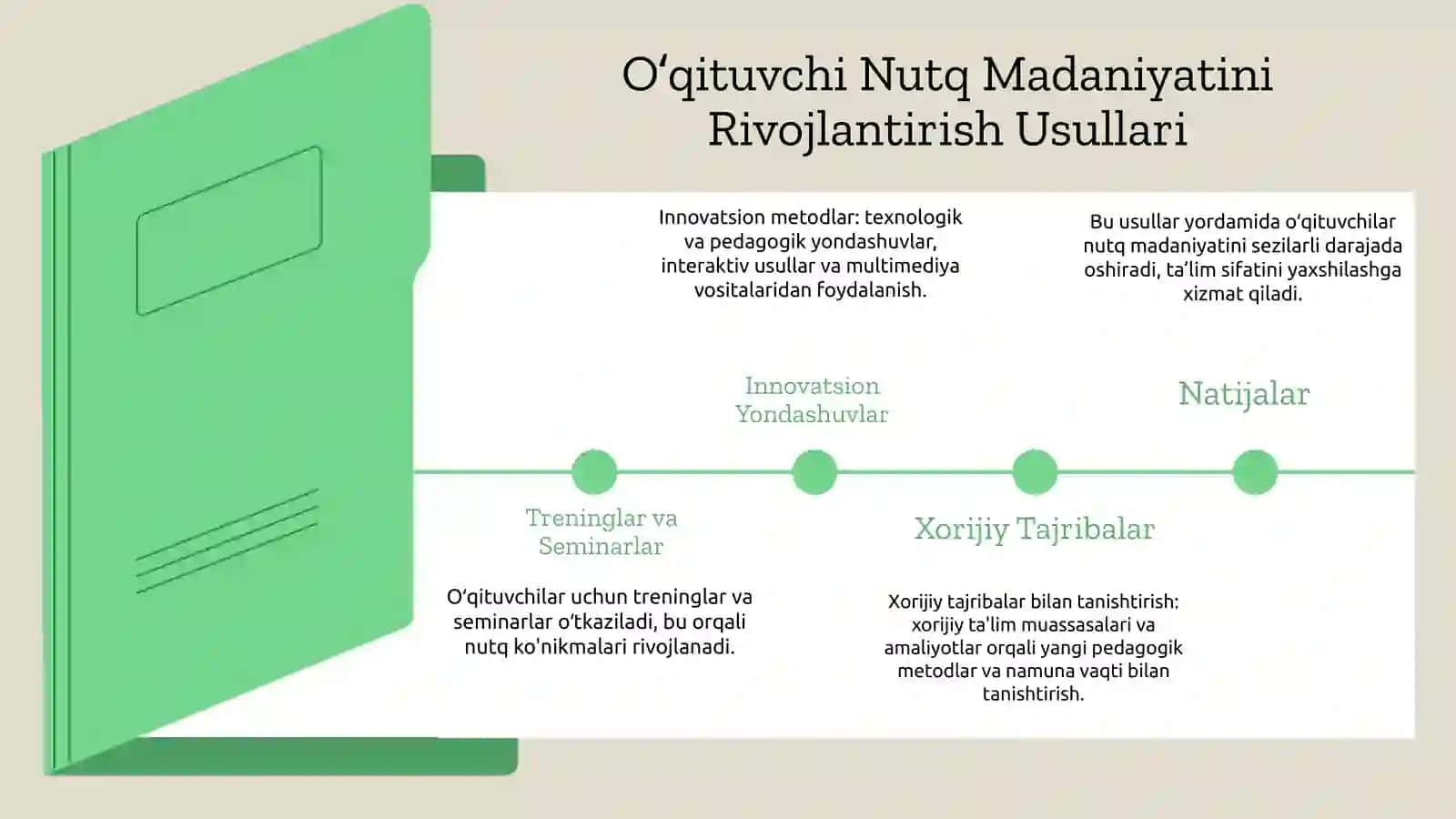 Xorijiy tajribalar va ularning muhim roli 4